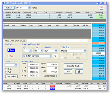 Best Di!   rect Trading Platform Transworld Futures - 